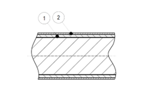 Expander Customized System